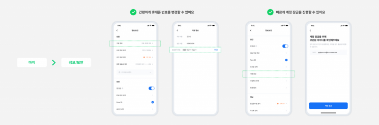 코인원, 보안 강화 위한 웹·앱 기능 업데이트