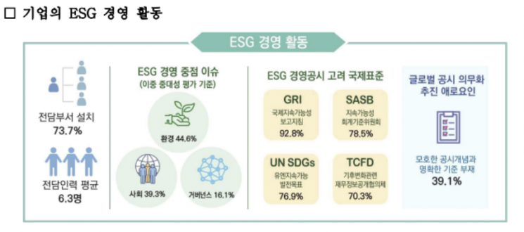 [이미지제공=한경협]