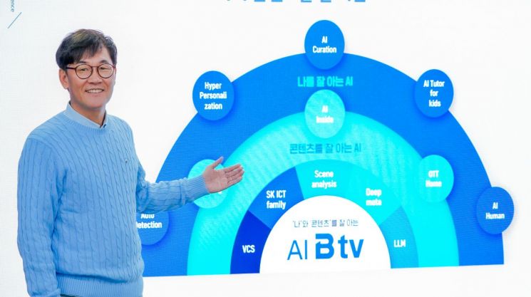 IPTV도 유튜브처럼…개인 맞춤형 콘텐츠 제공하는 'AI Btv'