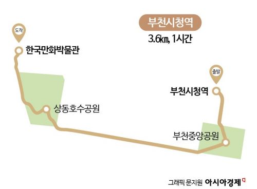 [하루만보]만화·영화의 도시 부천에서 즐기는 자연…부천시청역