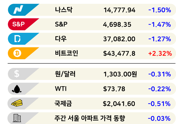 "엔화 반등은 언제?" 일학개미 긴장 [3분 브리프]