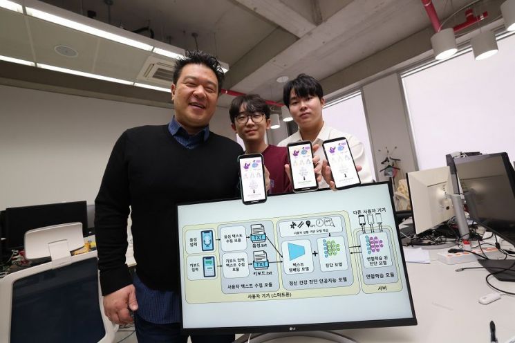 이성주 교수(왼쪽 첫 번째)가 연구팀 소속의 석·박사 과정과 기념촬영을 하고 있다. KAIST 제공