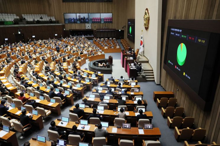 21일 국회 본회의에서 2024년도 예산안이 통과되고 있다. [사진 제공=연합뉴스]