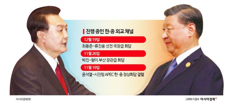 ‘꽁꽁’ 언 한중관계 해빙기 올까..尹 2기 외교기조 변화 촉각