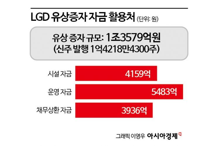 "돈이 없어요"…취임하자마자 인력·재무 조정[기업&이슈] 