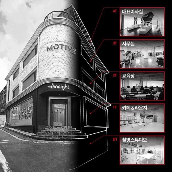 Motive Innovation扩迁新办公楼