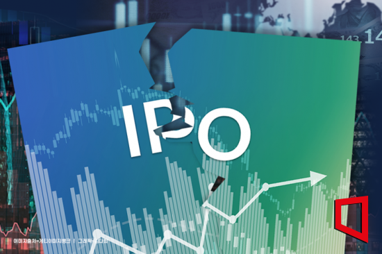 IPO 새내기 반짝 급등 후 털썩…공모가 거품 논란에 시장 신뢰↓