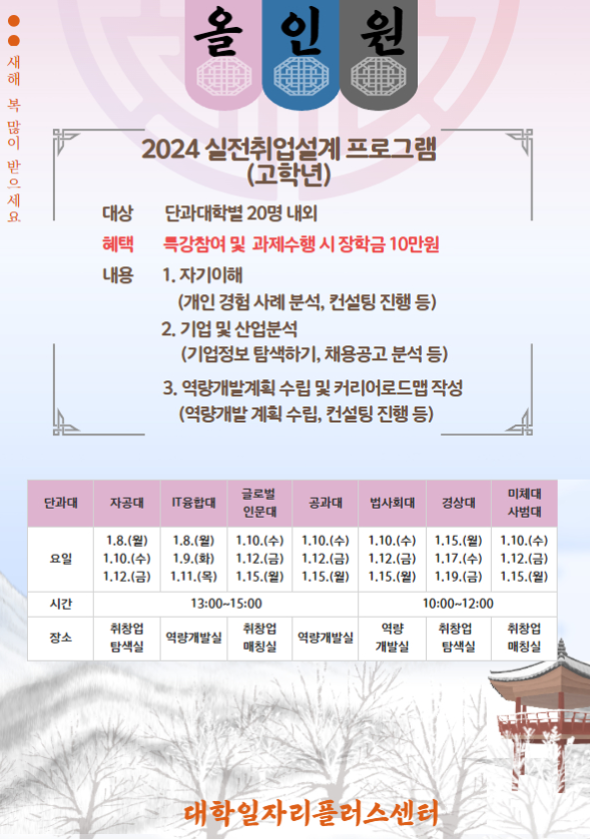 조선대, 2024 실전취업설계 올인원 특강 개최