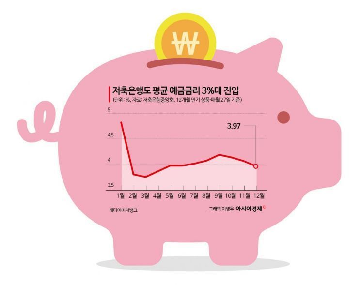 태영건설 다음 어디? …금융권 초긴장 [3분 브리프]