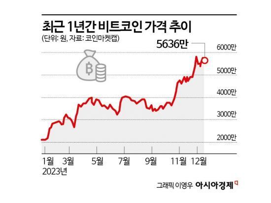 태영건설 다음 어디? …금융권 초긴장 [3분 브리프]