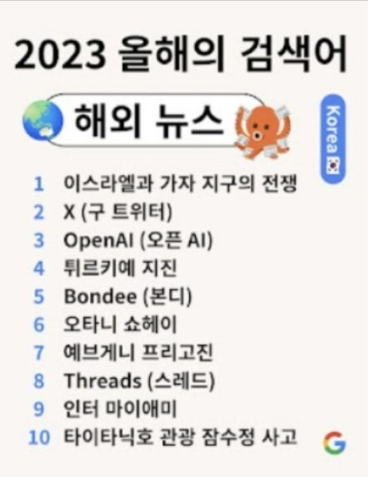 [이미지출처=구글 제공]