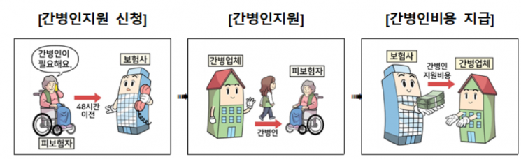 [사진출처= 금융감독원]