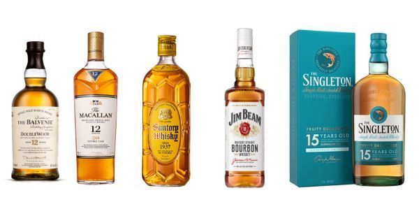 Capturing Whiskey Demand... Busy Distribution Industry from the New Year