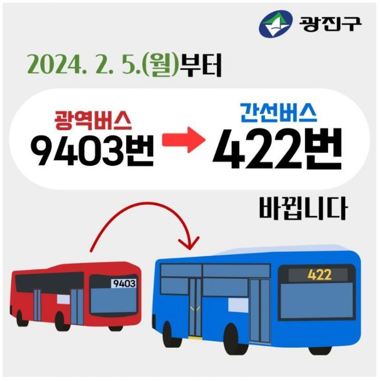 광진구, 9403번 광역버스 → 422번 간선버스 변경