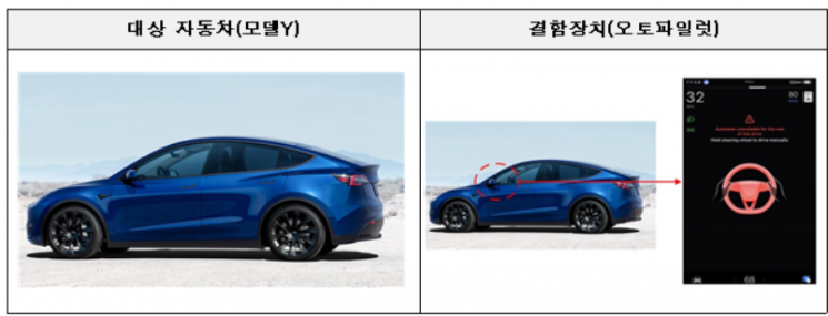 '문잠금 해제' 테슬라 모델Y·S, 드라이브샤프트 결함 G80 등 리콜
