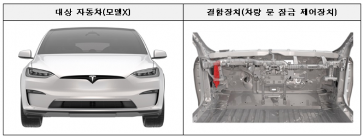 '문잠금 해제' 테슬라 모델Y·S, 드라이브샤프트 결함 G80 등 리콜