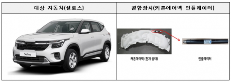 '문잠금 해제' 테슬라 모델Y·S, 드라이브샤프트 결함 G80 등 리콜