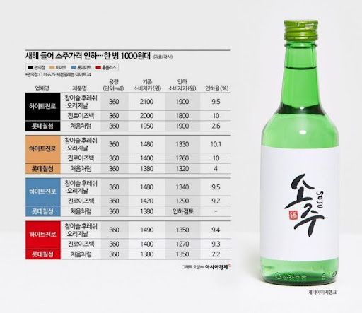 주식부자 1위 이재용, 작년에만 3조 벌었다 [3분 브리프]