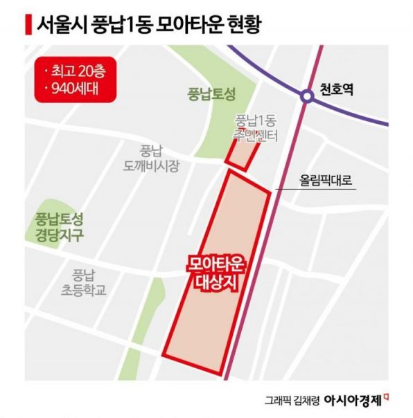 [단독]尹 재개발 기조에 화답한 서울시…풍납동 1000세대 모아타운 