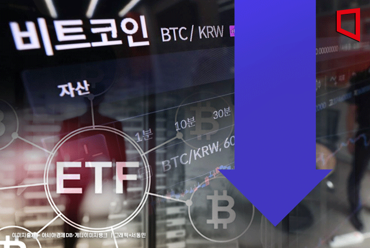 비트코인 한때 10% 급락…4만달러 위협