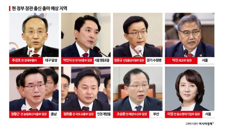 [총선 도전자들]②스타급 장차관 16명 출사표…지자체 고위관료들도 도전장(종합)