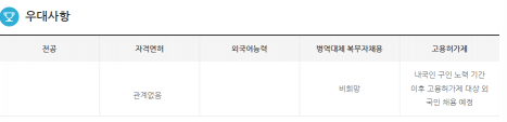 염전에서 일할 근로자를 찾는 구인글. [사진=워크넷 갈무리]