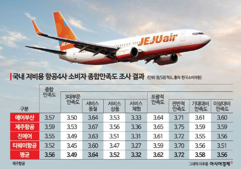 증권사가 본 올해 코스피…최고 2900 ['3분 브리프']