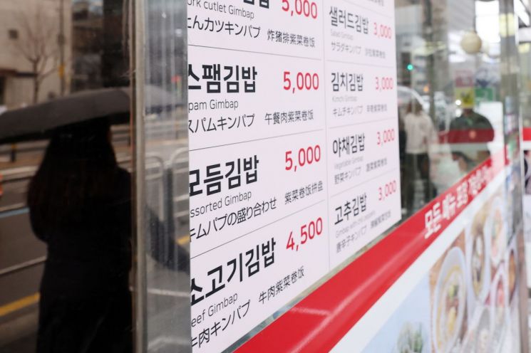 물가 인상으로 외식비 부담이 커지는 가운데 한 시민이 김밥 가격이 표시된 서울 중구의 한 김밥전문점 앞을 지나가고 있다. 사진제공=연합뉴스