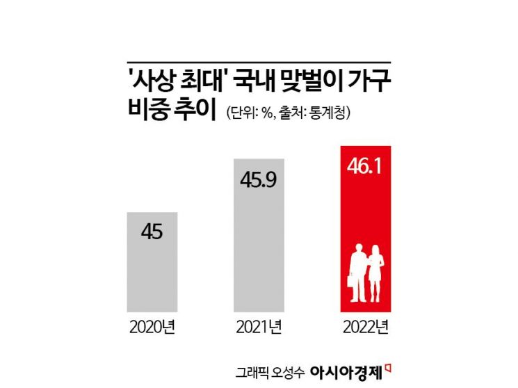 육아휴직 복귀하니 "잘 쉬고 왔냐"…이런 기업에선 애 못낳는다[K인구전략]