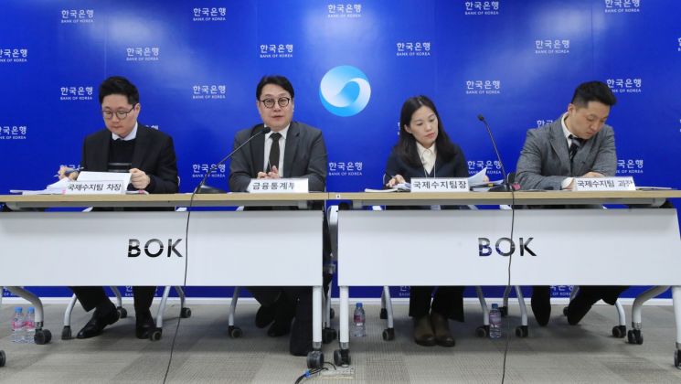 9일 오전 서울 중구 한국은행에서 열린 2023년 11월 국제수지(잠정) 설명회. 사진 왼쪽부터 박성곤 한은 국제수지팀 차장, 이동원 한은 금융통계부장, 문혜정 한은 국제수지팀장, 안용비 한은 국제수지팀 과장(사진 제공 : 한국은행)
