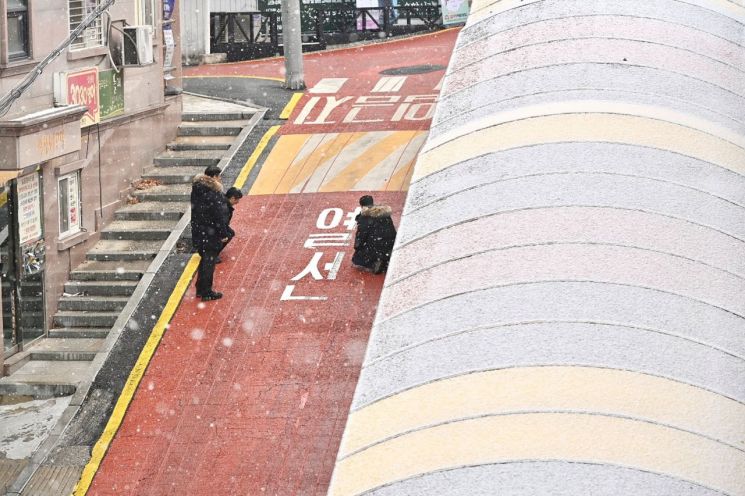 加热丝检查