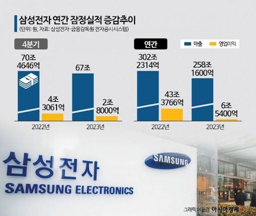SK하이닉스도 '감산 종료' 저울질 [3분 브리프]