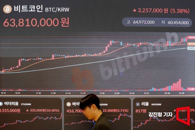 미국 증권거래위원회(SEC)가 비트코인 현물 상장지수펀드(ETF)의 상장을 승인하며 비트코인 가격이 상승하고 있는 11일 서울 강남구 빗썸 고객지원센터 전광판에 비트코인 가격이 표시돼 있다. 사진=강진형 기자aymsdream@