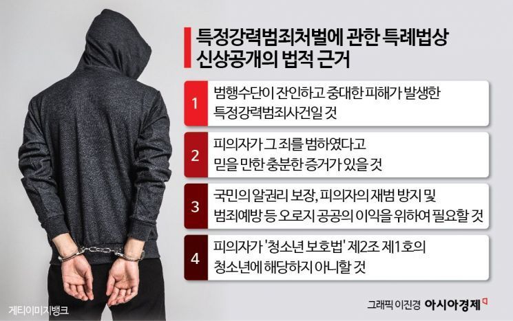 경찰 비공개해도 온라인 떠도는 가해자 신상[마감후]