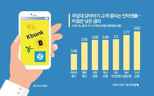 2년 전부터 얇아진 한국인 지갑 [3분 브리프]