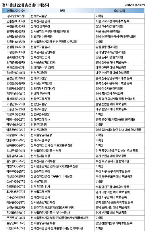 [사진출처=법률신문]