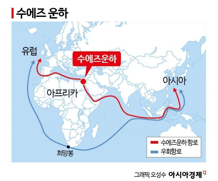 글로벌 해운 ‘통행 차질’에…당국 "시나리오별 대응책 마련"