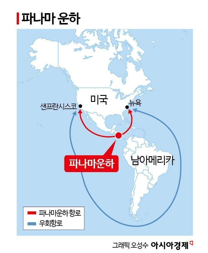 글로벌 해운 ‘통행 차질’에…당국 "시나리오별 대응책 마련"