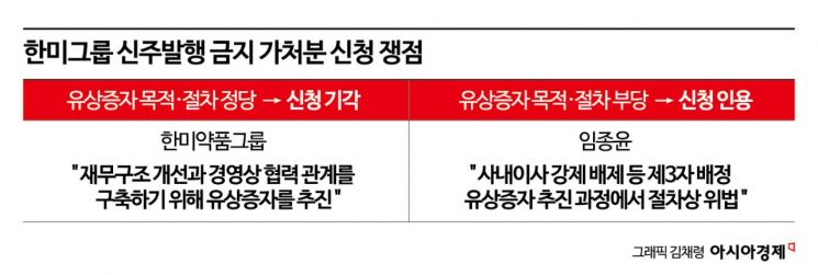 한미그룹 신주발행 금지 가처분 신청 쟁점 정리. 표=김채령 기자