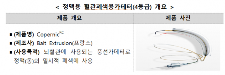 자료=식약처