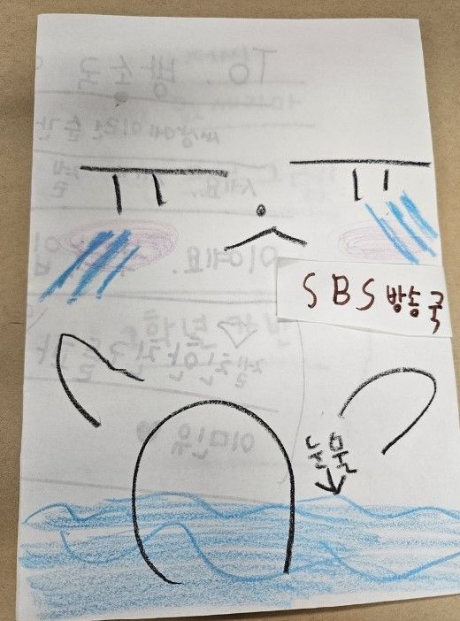 [사진출처=SBS '순간포착 세상에 이런 일이' 시청자 게시판 갈무리]