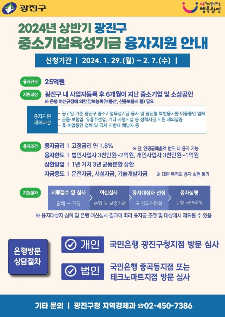 광진구, 중기·소상공인 연 1.8% 고정금리 최대 2억원 융자 지원 