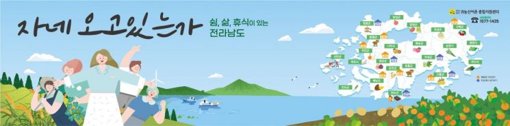전남도, 도시민 유치·안정적 정착 10개 사업 555억 투입