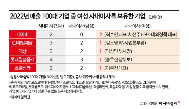 "5년 육아하면 프리패스 재채용…경단녀 걱정 마세요"[K인구전략]