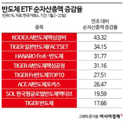 챗GPT의 아버지, 한국서 6시간 머문다 [3분 브리프]