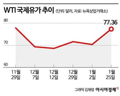 진격의 중국 배터리, 올해는 더 싸진다 [3분 브리프]