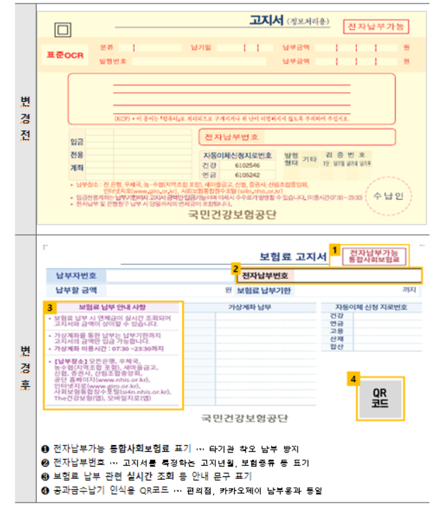 4대 보험료 '전자수납 방식'으로 대전환