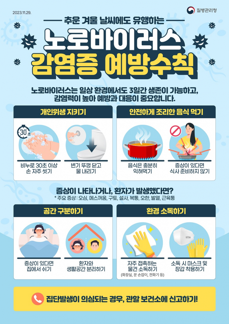 노로바이러스 예방수칙 포스터.[사진 제공=군산시]