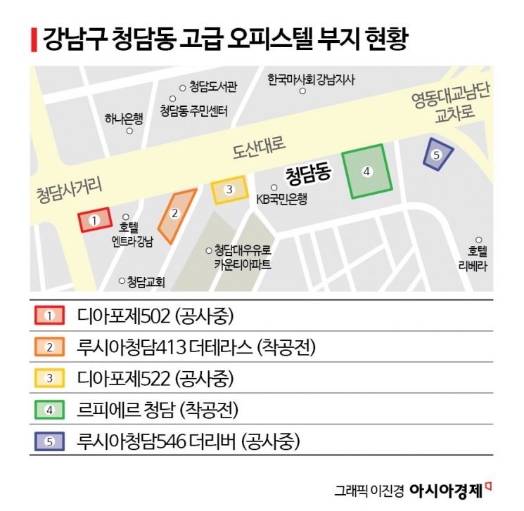 강남 금싸라기 땅이 어쩌다…평당 3억원짜리 주차장 신세[PF위기 후폭풍]①
