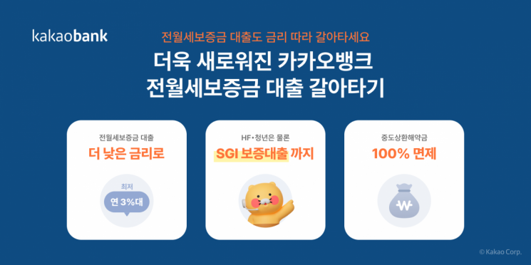 카카오뱅크, 전월세보증금 대출 갈아타기 서비스 오픈